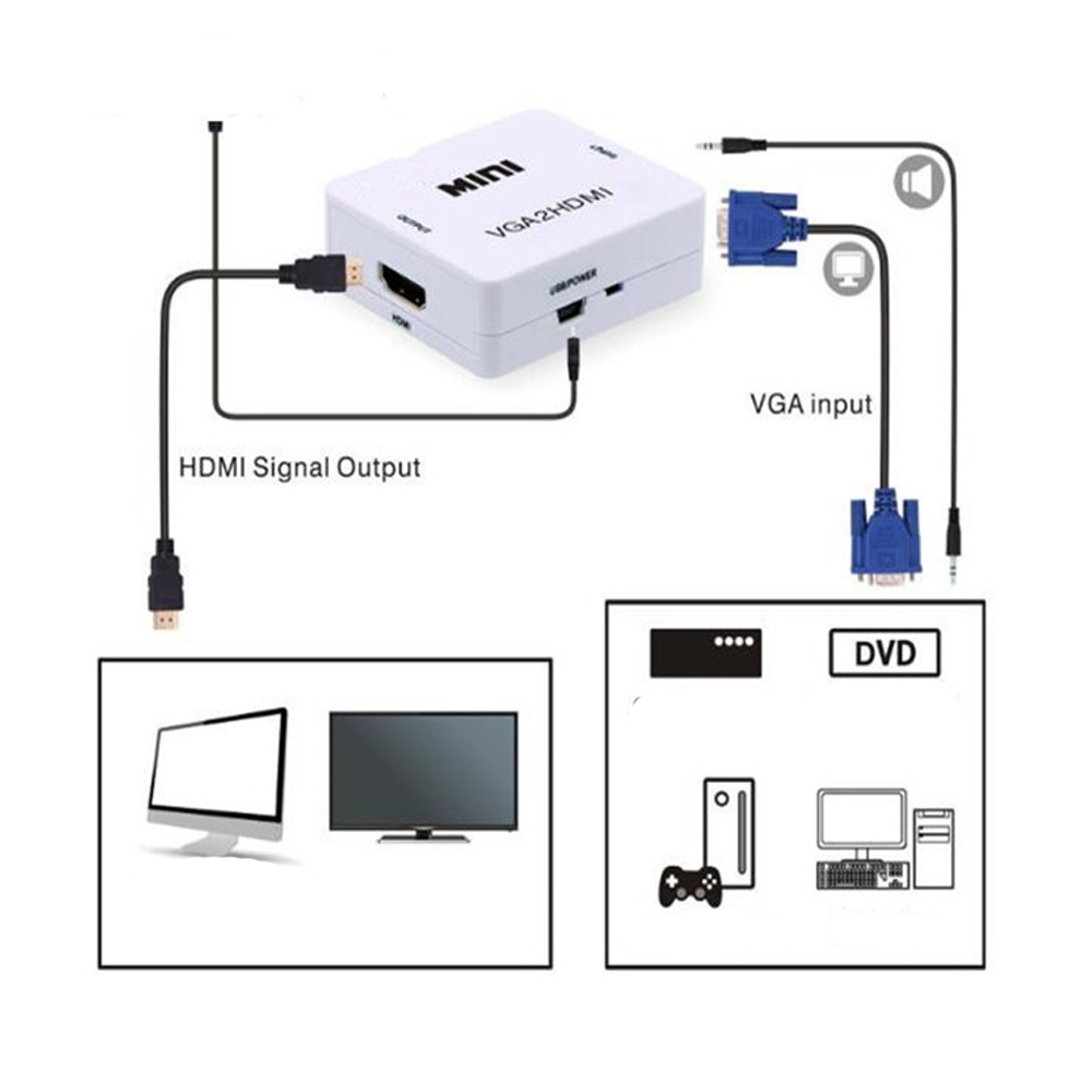 Převodník MINI VGA2HDMI VGA + Audio do HDMI - náhled 4